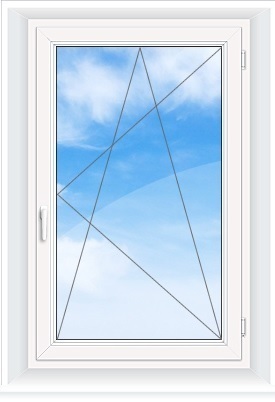 Jednokrilni PVC prozor - Shema