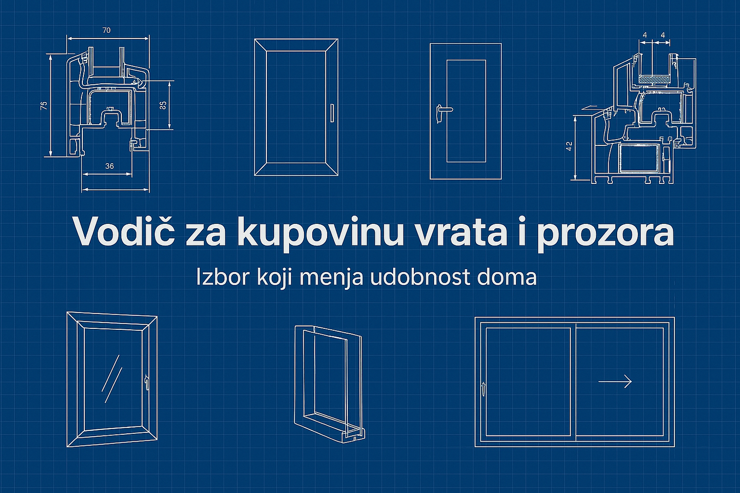 Vodič za kupovinu vrata i prozora — tehnički pregled profila, izolacije i ugradnje Tehnička ilustracija profila PVC, aluminijumskih i drvenih prozora sa merenjima i šematskim prikazima na svetloplavoj pozadini.